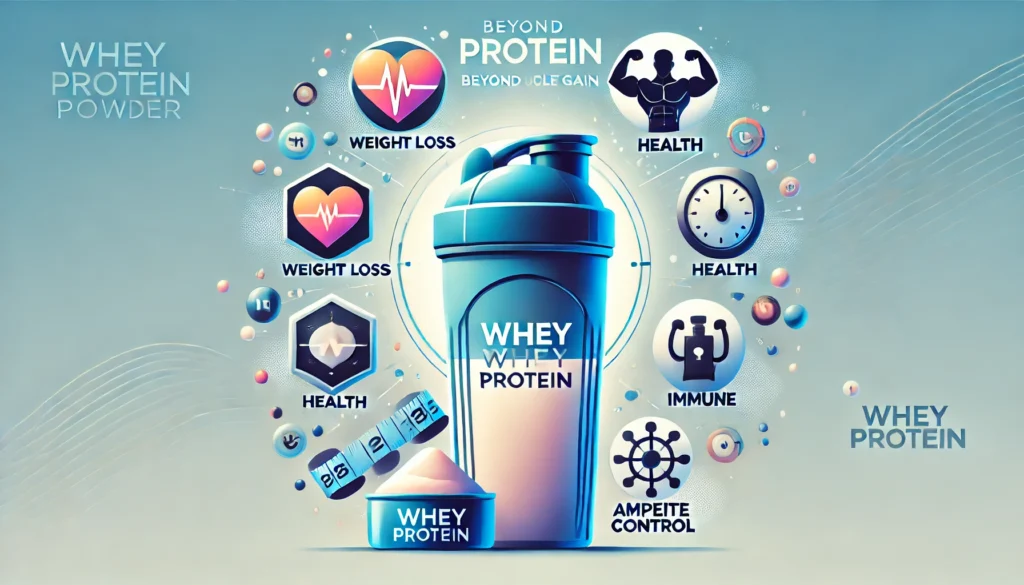 img whey protein
